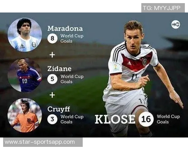 全球足坛最强球星揭秘：谁才是真正的顶级巨星引领时代风潮