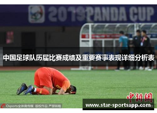 中国足球队历届比赛成绩及重要赛事表现详细分析表