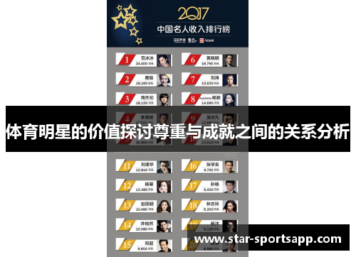 体育明星的价值探讨尊重与成就之间的关系分析